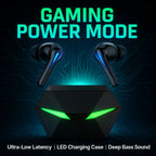 KW-01 Bluetooth Headset – Wireless Gaming Earbuds with Bluetooth 5.1 and Stereo Sound